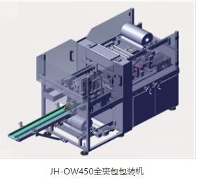 全自動裝箱機