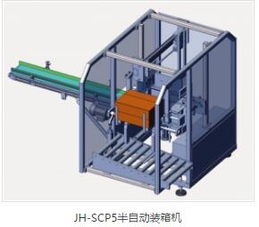 全自動裝盒機價格