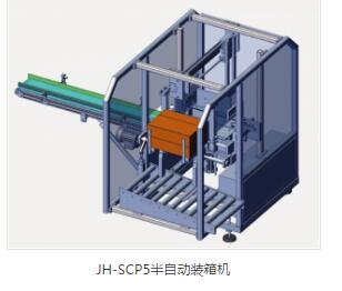 全自動熱收縮包裝價格