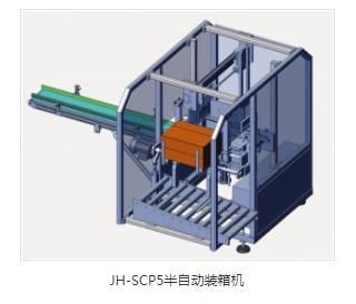 全自動(dòng)裝盒機(jī)供應(yīng)商