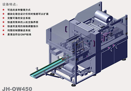 全自動(dòng)裝箱機(jī)廠家