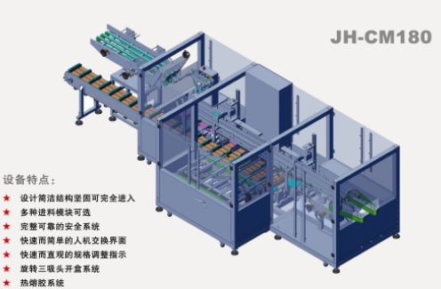 全自動裝盒機(jī)價(jià)格