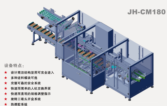 全自動(dòng)裝盒機(jī)價(jià)格