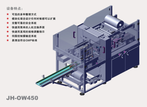 全自動包裝機廠家