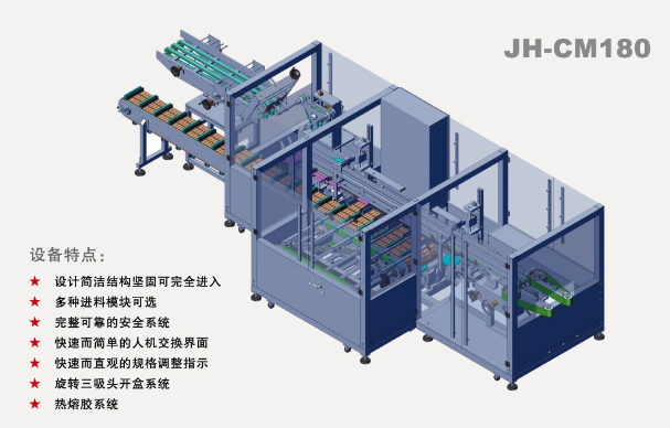 全自動裝盒機廠家